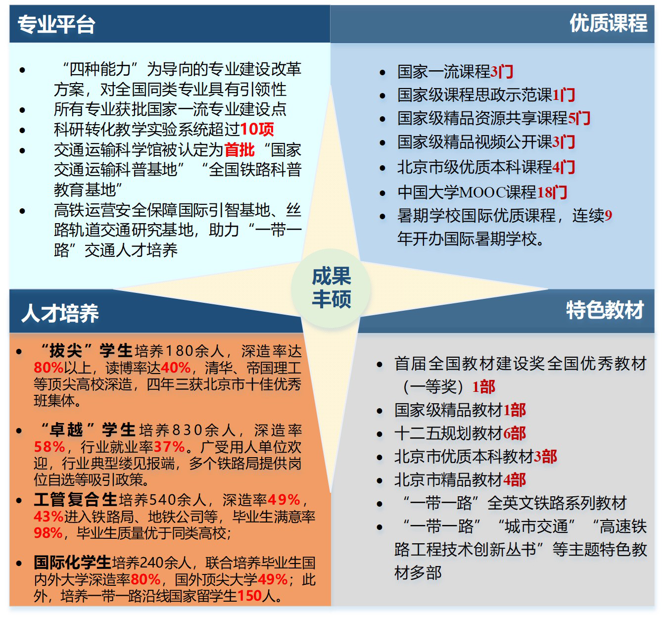 推广应用效果2